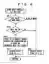 Fig. 07 - MUSICAL SOUND GENERATOR