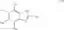 Fig. 07 - Organic solderability preservative comprising high boiling temperature alcohol