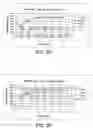 Fig. 07 - Polymeric charge adjuvants in electrostatic inks