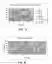 Fig. 06 - Charge adjuvants in electrostatic inks