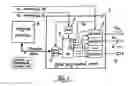 Fig. 02 - Method of operating glow plugs in diesel engines