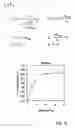 Fig. 07 - Device For Administering a Breathing Gas and Method For Adjusting Breathing Gas Pressures That Alternate at Least in Some Phases