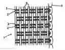 Fig. 01 - Tubular fabric and method of making the same
