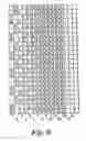 Fig. 05 - Tubular fabric and method of making the same