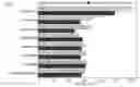 Fig. 01 - Aluminum alloy and extrusion
