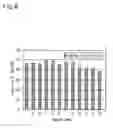 Fig. 09 - Condenser of refrigerator