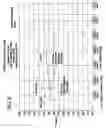 Fig. 09 - Method and apparatus for utilizing pressure signature in conjunction with fall time as indicator in oil and gas wells