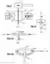 Fig. 05 - Machine adaptation