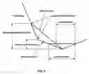 Fig. 07 - Superabrasive cutting elements with enhanced durability and increased wear life, and drilling apparatus so equipped