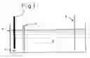 Fig. 02 - Methods of plating zinc-containing coatings under alkaline conditions