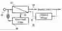Fig. 01 - Method and apparatus for removing minerals from a water source