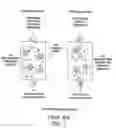 Fig. 02 - Methods of utilizing waste waters produced by water purification processing