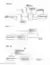 Fig. 06 - Method of Liquid Detoxification and Apparatus Therefor