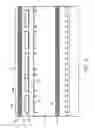 Fig. 07 - Display system