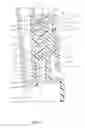 Fig. 06 - Pour spout
