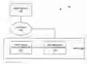 Fig. 01 - Systems and methods for storing banking transaction information
