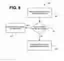 Fig. 08 - Systems and methods for storing banking transaction information
