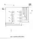 Fig. 02 - Input/output pads placement for a smart card chip