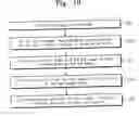 Fig. 09 - Emission detecting analysis system and method of detecting emission on object