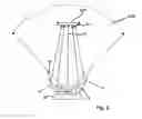 Fig. 06 - Optical system for forming an illuminated pattern on a material in motion and which illuminated pattern is synchronized with a detection device
