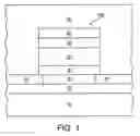 Fig. 02 - Resistance variable memory device and method of fabrication