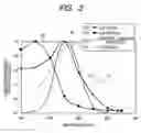 Fig. 04 - Image display apparatus with ambient light sensing system