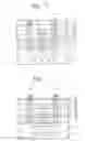 Fig. 03 - Ferroelectric Memory Devices Having a Protruding Bottom Electrode and Methods of Forming the Same