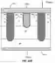 Fig. 70 - Semiconductor device