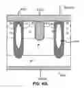 Fig. 71 - Power MOS transistor incorporating fixed charges that balance the charge in the drift region