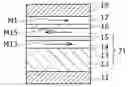 Fig. 01 - Storage element and memory