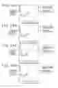 Fig. 07 - Storage element and memory