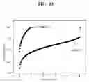 Fig. 02 - Resistance random access memory and method of manufacturing the same