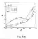 Fig. 06 - DNA counterfeit-proof fiber together with spinning nozzle and method used to produced thereof