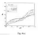 Fig. 08 - DNA counterfeit-proof fiber together with spinning nozzle and method used to produced thereof