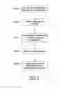 Fig. 02 - METHOD AND APPARATUS FOR RAPID IMPRINT LITHOGRAPHY