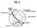 Fig. 04 - Airbag device and occupant classification device