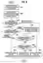 Fig. 10 - Airbag device and occupant classification device