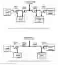 Fig. 02 - REDUNDANT POWER SUPPLY ARCHITECTURE WITH VOLTAGE LEVEL RANGE BASED LOAD SWITCHING