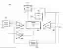 Fig. 01 - Regulator circuit with multiple supply voltages