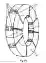 Fig. 06 - Immersed windings, monopole field, electromagnetic rotating machine
