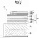 Fig. 03 - ORGANIC ELECTROLUMINESCENT DEVICE AND DISPLAY APPARATUS