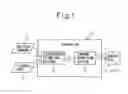 Fig. 02 - Device and method for controlling machine tool