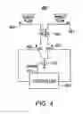 Fig. 05 - Bidirectional power conversion with multiple control loops