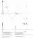 Fig. 03 - Method and Device For Determination of the Phases in a Multi-Phase Electrical System
