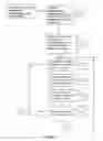 Fig. 09 - Signal acquisition and processing method and apparatus for magnetic resonance imaging
