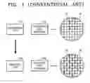 Fig. 02 - System and method for testing semiconductor integrated circuit in parallel