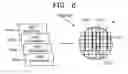 Fig. 07 - System and method for testing semiconductor integrated circuit in parallel