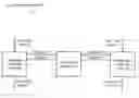 Fig. 01 - System architectures for and methods of scheduling on-chip and across-chip noise events in an integrated circuit