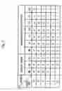 Fig. 08 - I/O interface circuit of intergrated circuit