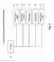 Fig. 05 - Data-driven finite state machine engine for flow control